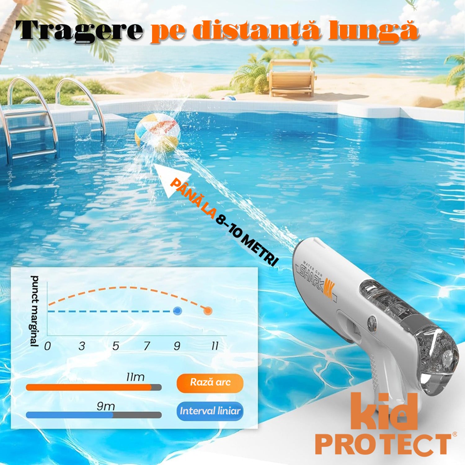 Pistol cu Apa Electric KidProtect SplashForce Pistol cu Apa Electric KidProtect SplashForce